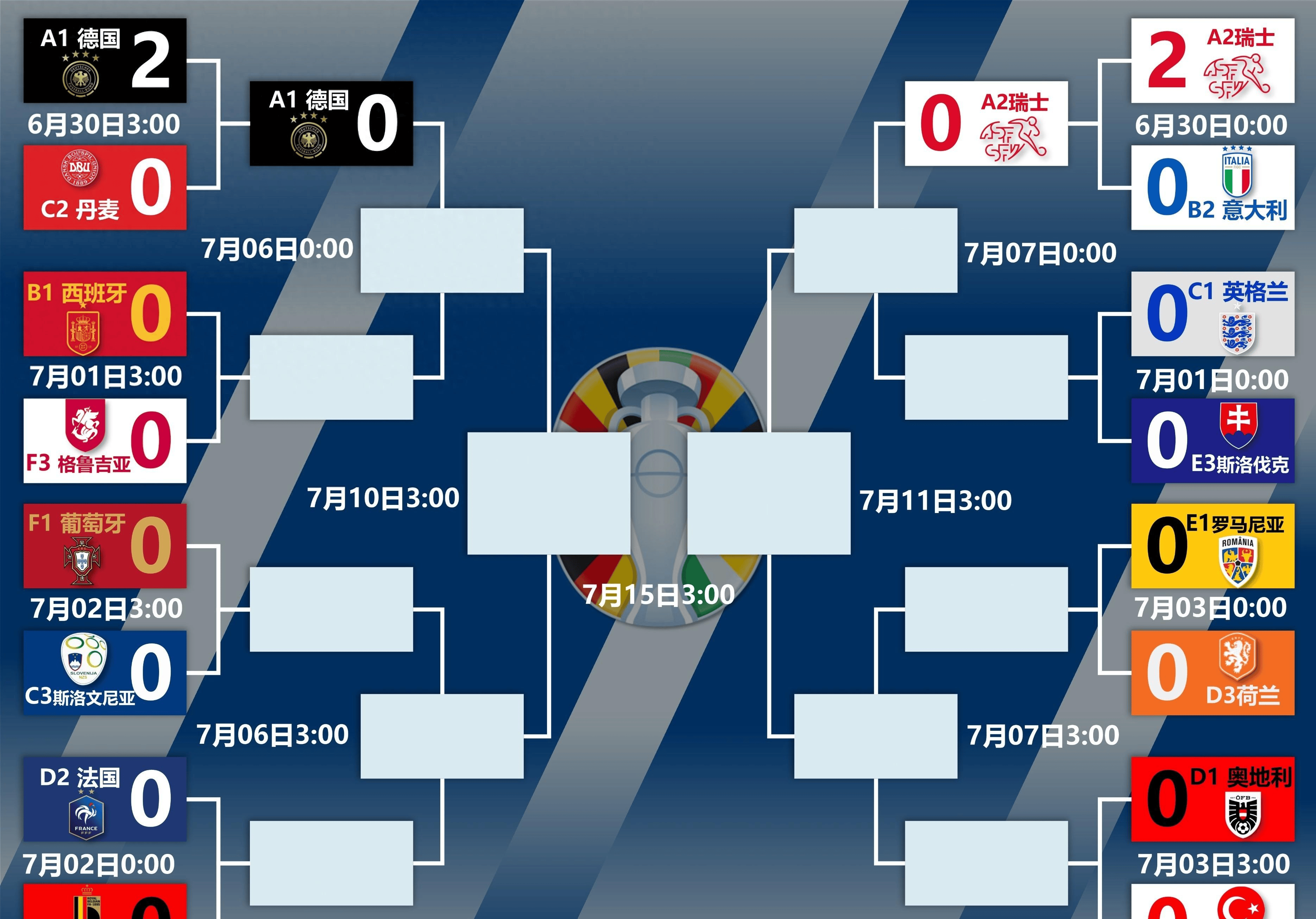 杏彩体育网页版-欧洲顶级球员完美发挥，带领球队晋级决赛(欧洲顶级球员完美发挥,带领球队晋级决赛的是谁)