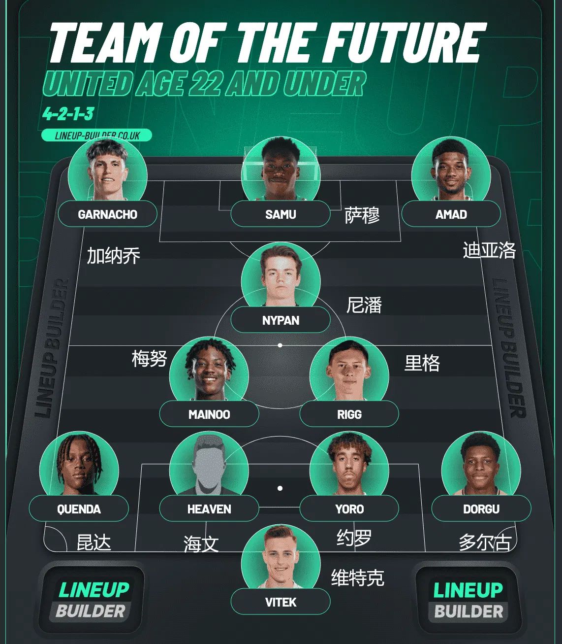 杏彩体育平台-曼联战术布置详解，主帅重点强调防守反击