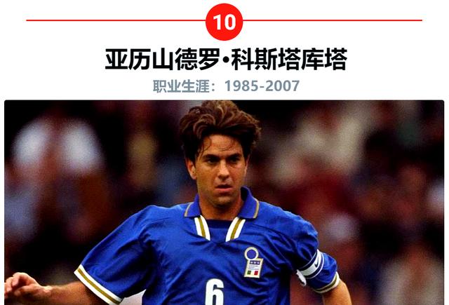 杏彩体育官网-意大利联赛传奇球员对未来足球的看法
