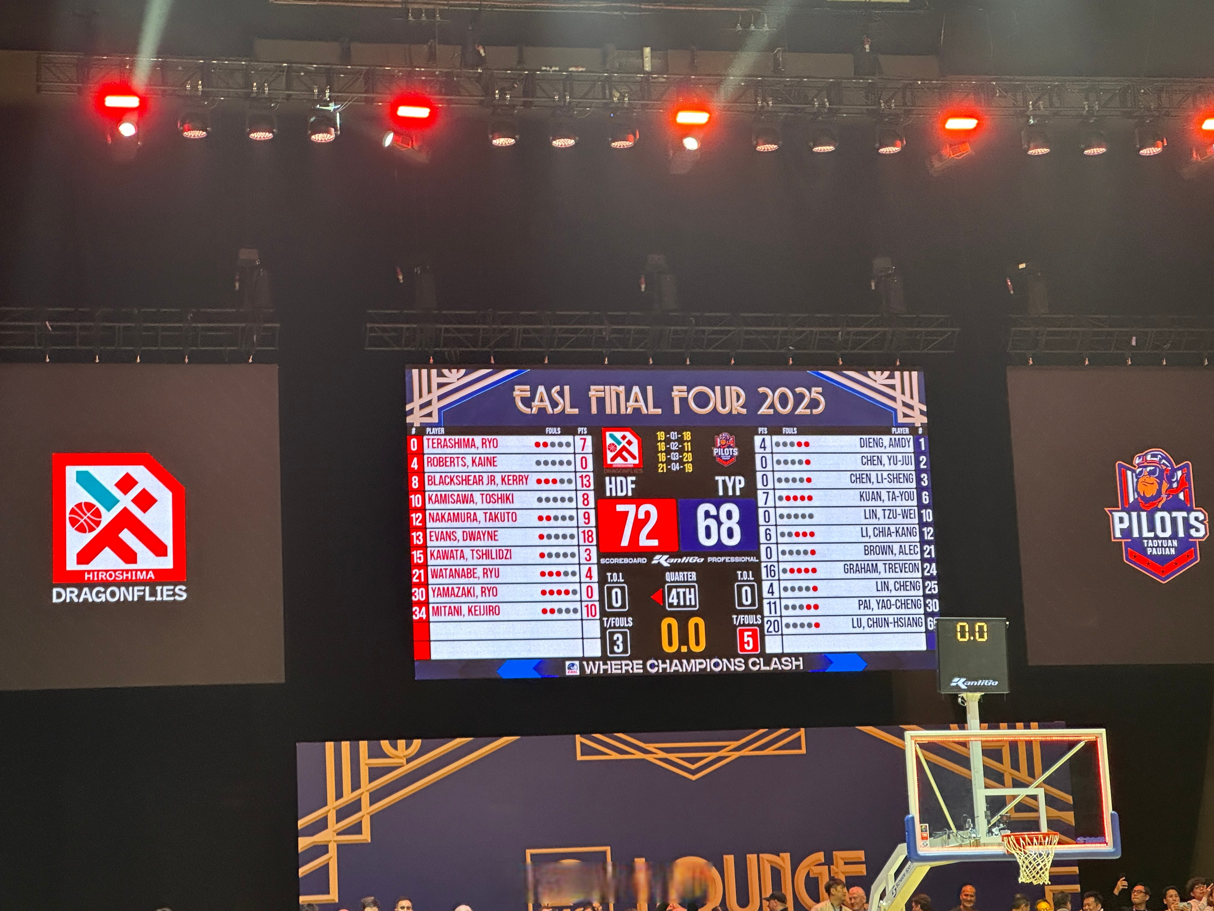 杏彩体育平台-东亚球队在国际比赛中崭露头角