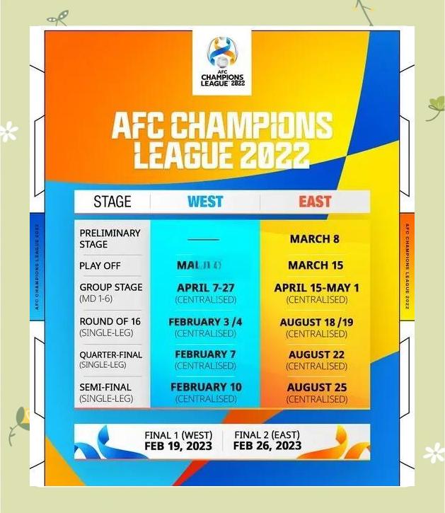 亚冠比赛日程安排出炉,赛程紧凑 亚冠比赛日程安排出炉,赛程紧凑