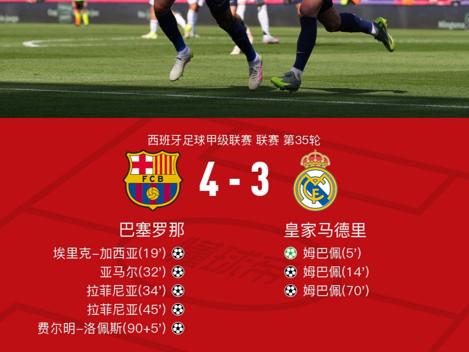 西班牙豪门展望争冠，皇马巴萨反目斗争