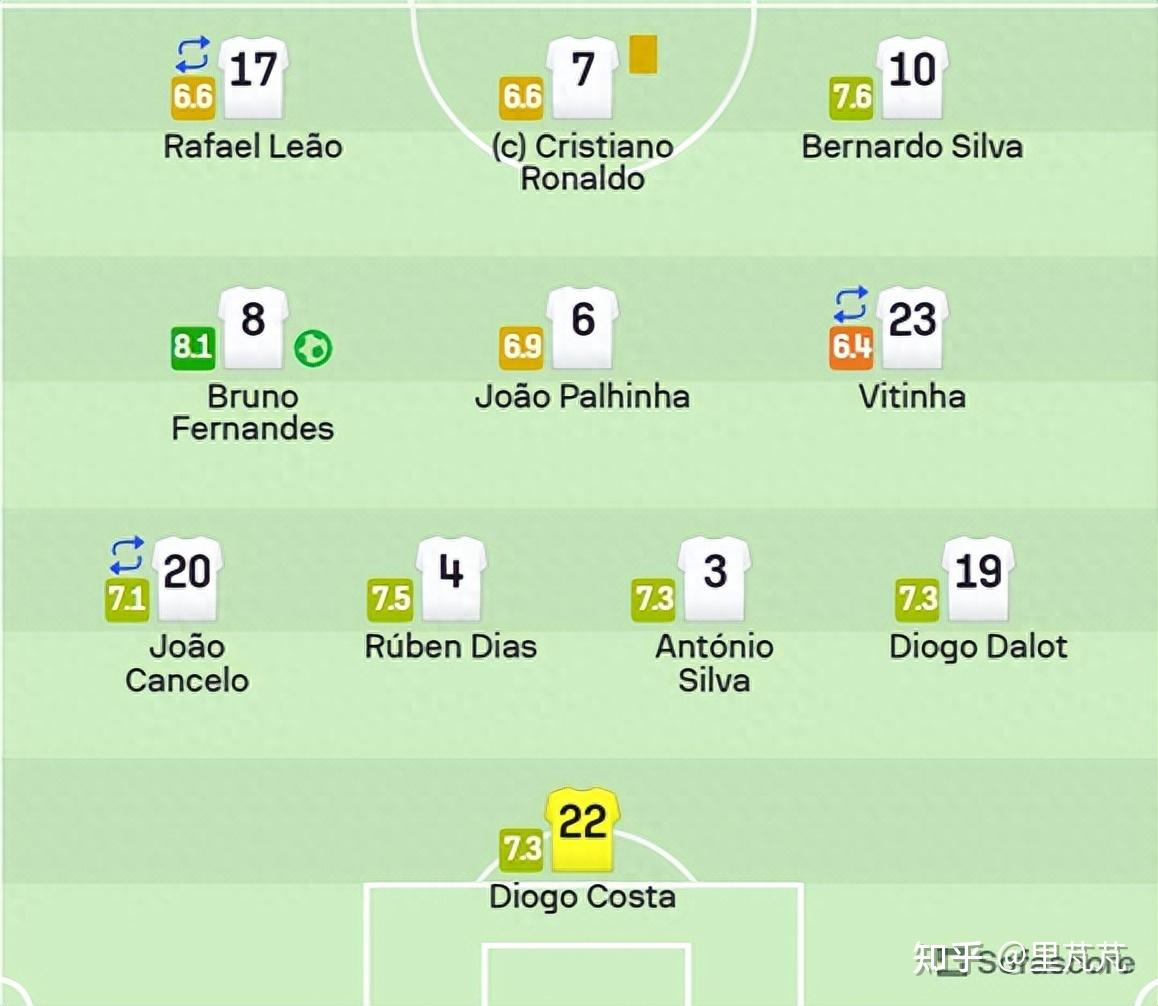 关于斯洛伐克客场出击节目单揭晓参与欧预赛的信息 关于斯洛伐克客场出击节目单揭晓参与欧预赛的信息