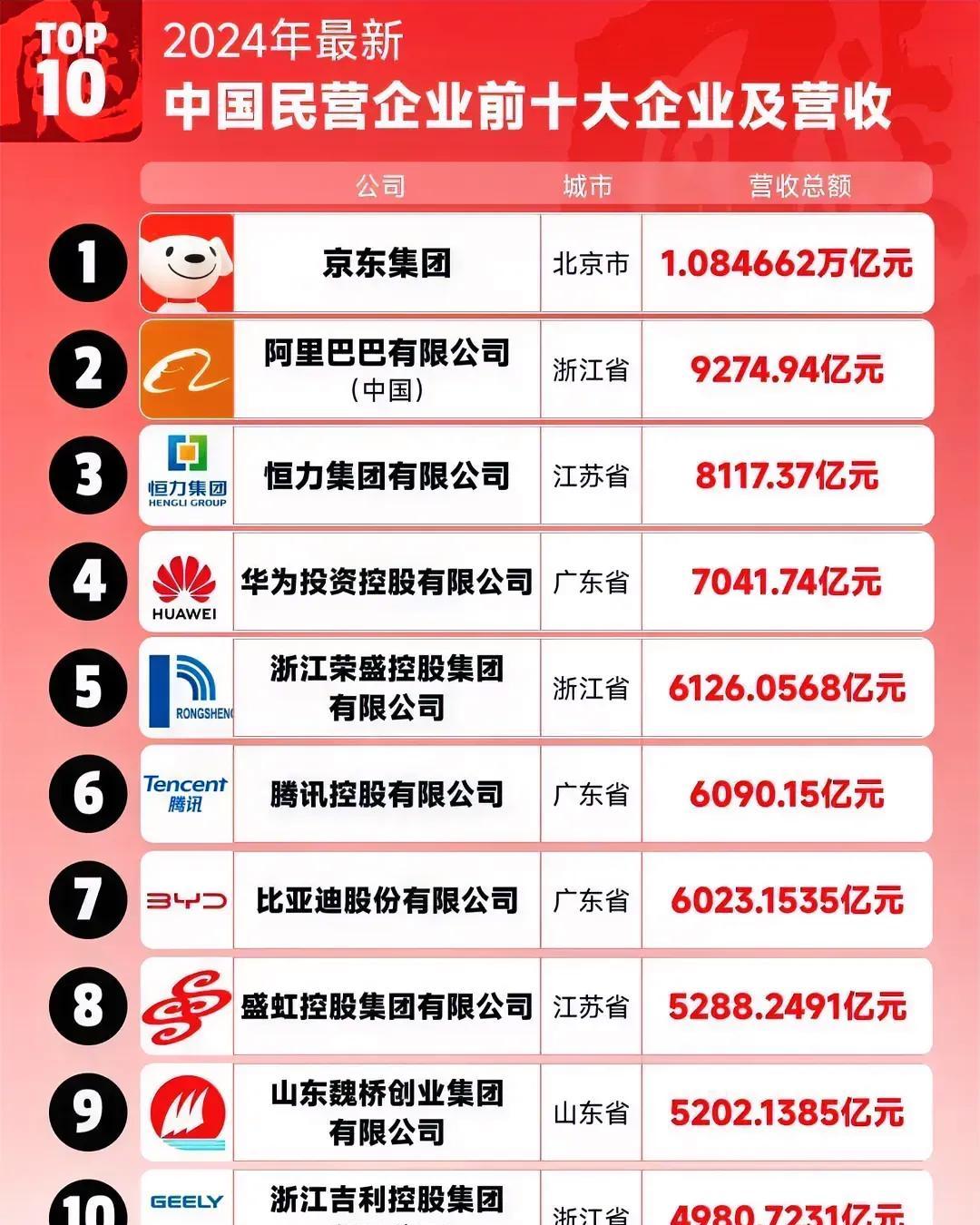 杏彩体育入口-北京控股发布年度财报，净利润稳步增长的简单介绍